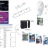 Omron Plc Programming Basics - All In One