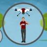 UAS/Drone Remote Pilot Test Prep for Part 107 (Init & Recur)