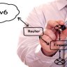 IPv6 Internetworking Masterclass - Beginner to Advanced