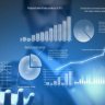 DAX Calculation Groups