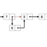 Linked Lists with C